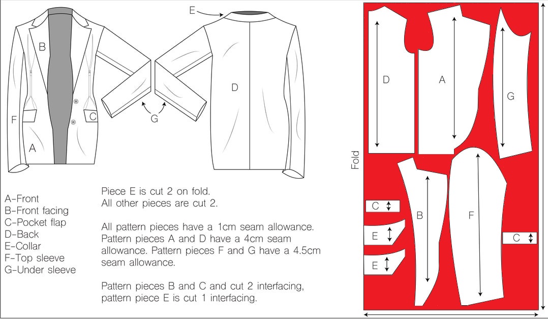 fabric lay plan 