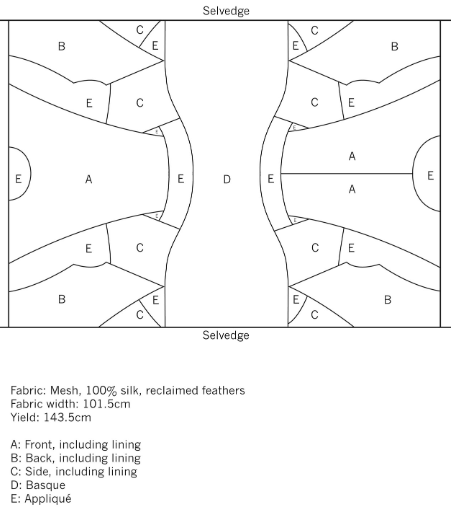 fabric lay plan
fabric pattern
cutting technique
zero waste
reducing fabric scraps